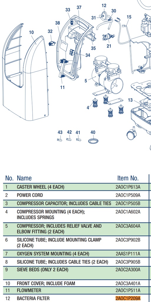 Filtro bacteria para concentrador de oxígeno